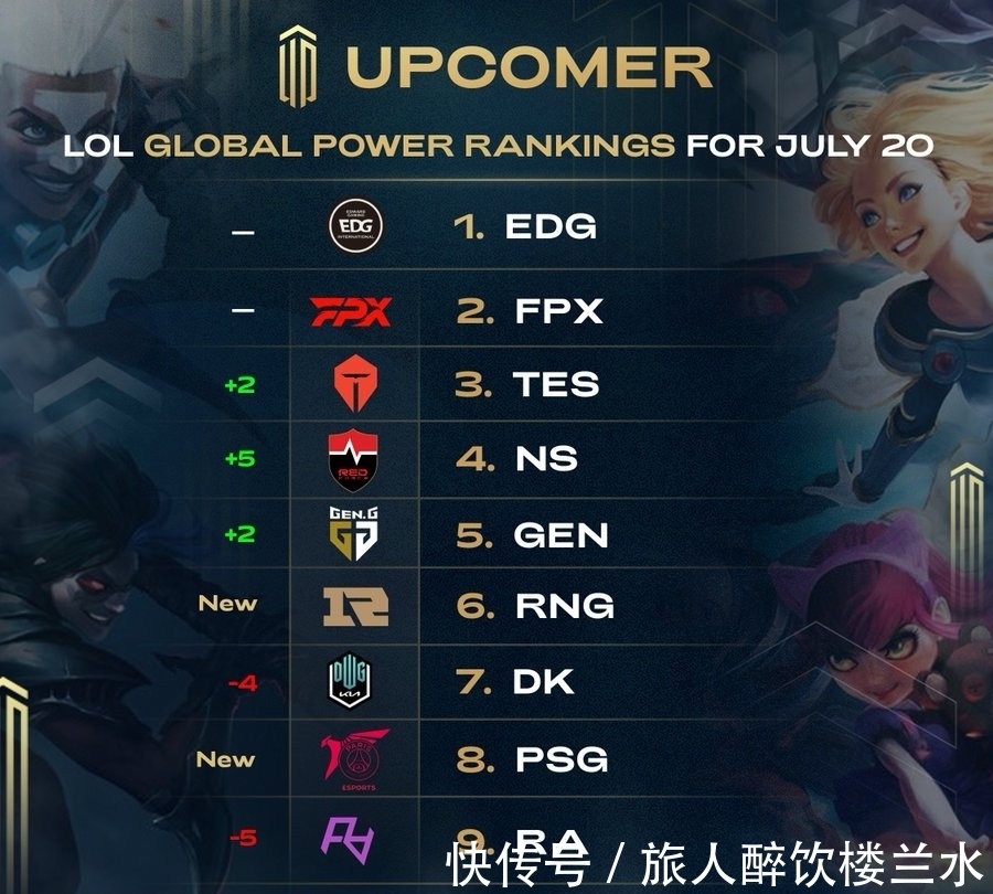需要改进的