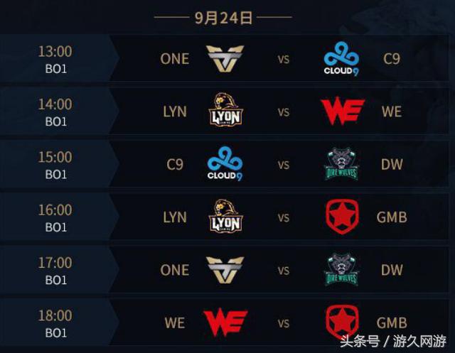 形成半秒空 形成半秒空